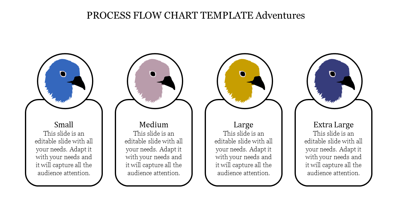 Free - Editable Four Node About Process Flow Chart Template
